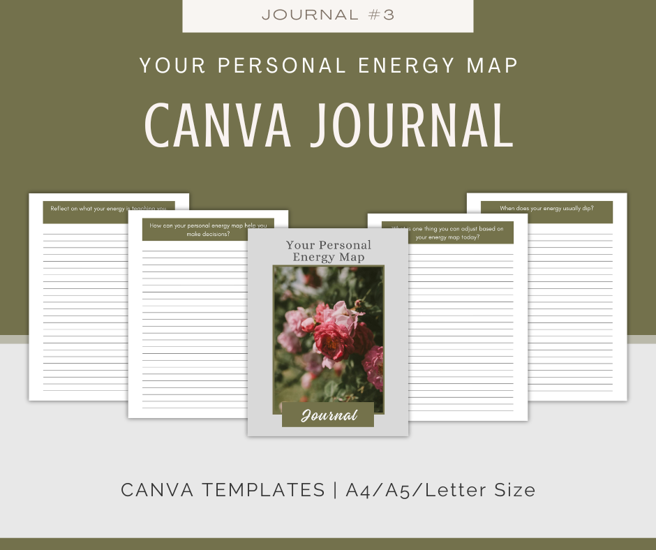 Energy-Aware Living Journal Collection | 10 Journals