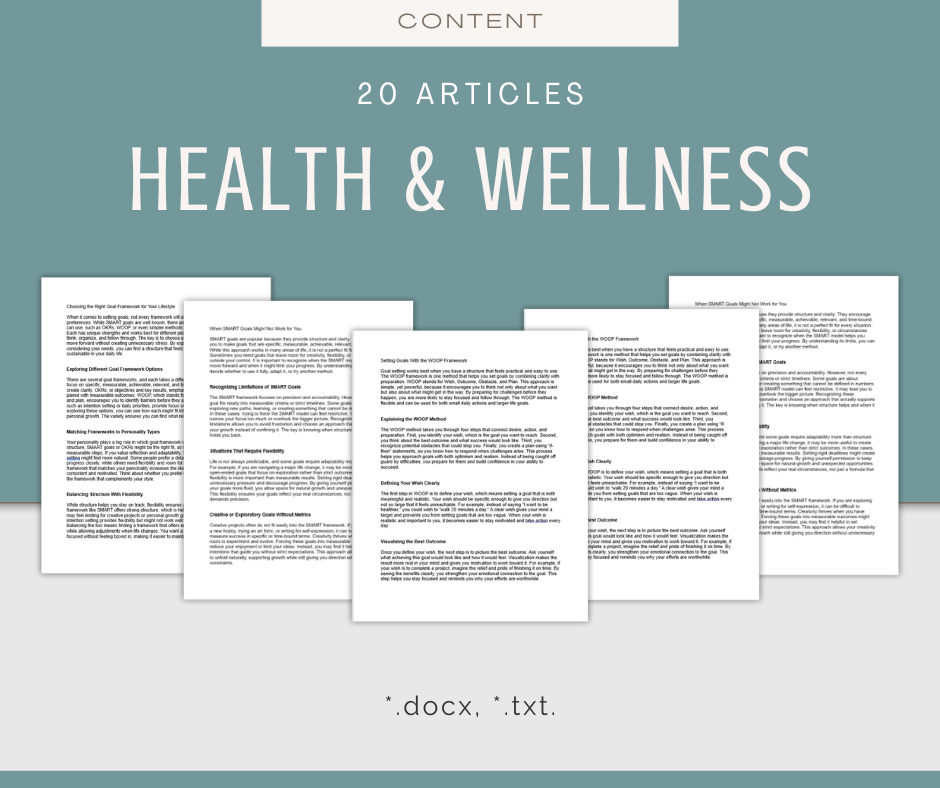 A Year of Blog Posts | 365 Articles