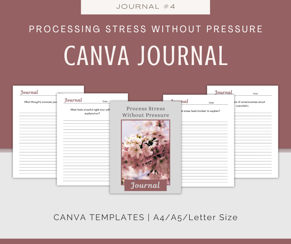 Personal Processing (Self-Reflection) Journal Collection | 10 Journals