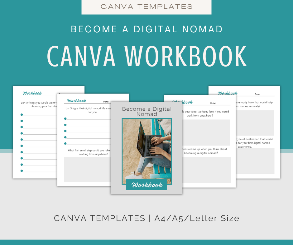 Become a Digital Nomad | Content & Journal Bundle