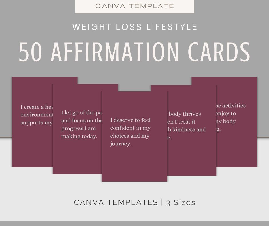 Weight Loss Lifestyle | Content & Journal Bundle