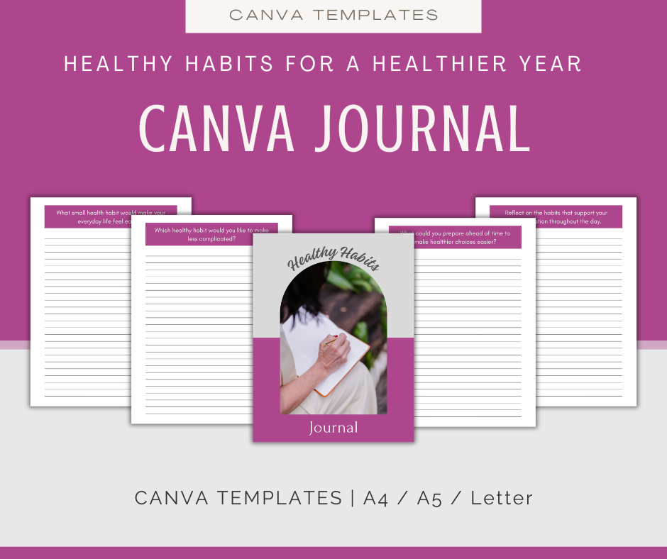 Healthy Habits For a Healthier Year | MEGA Content and Templates Bundle