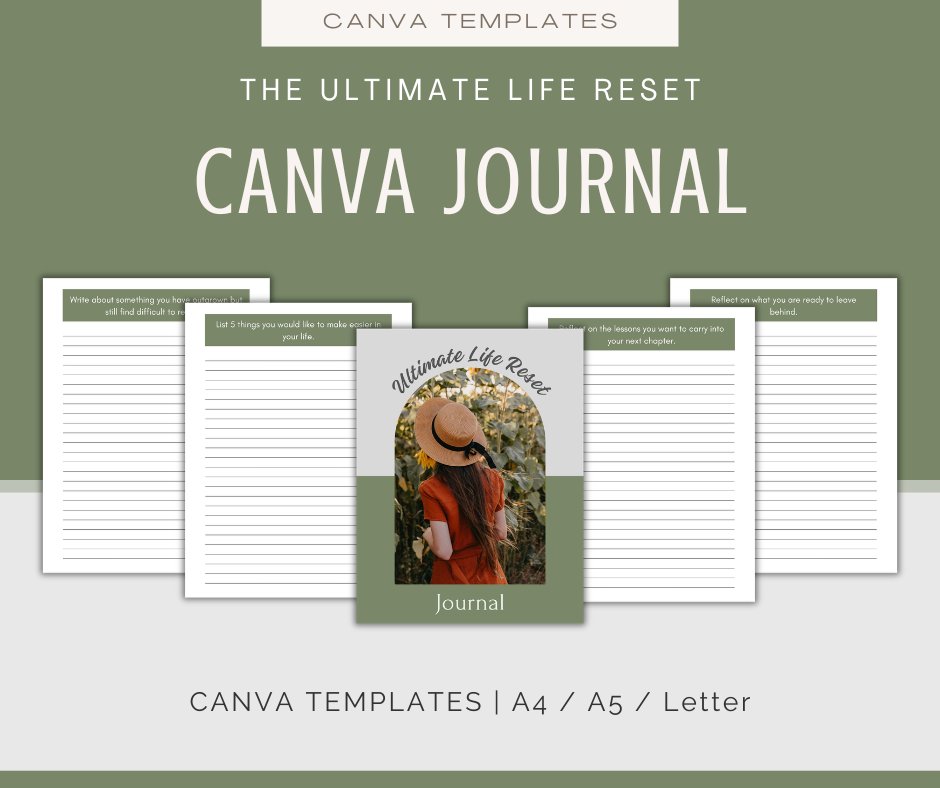 The Ultimate Life Reset | MEGA Content and Templates Bundle