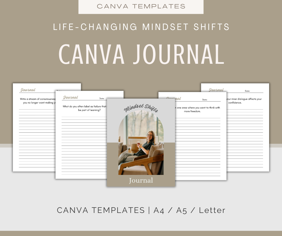 Life-Changing Mindset Shifts | MEGA Content and Templates Bundle