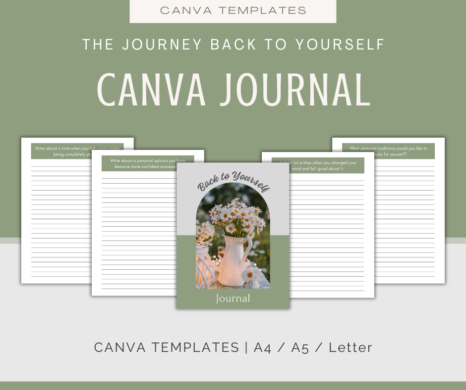 The Journey Back to Yourself | MEGA Content and Templates Bundle